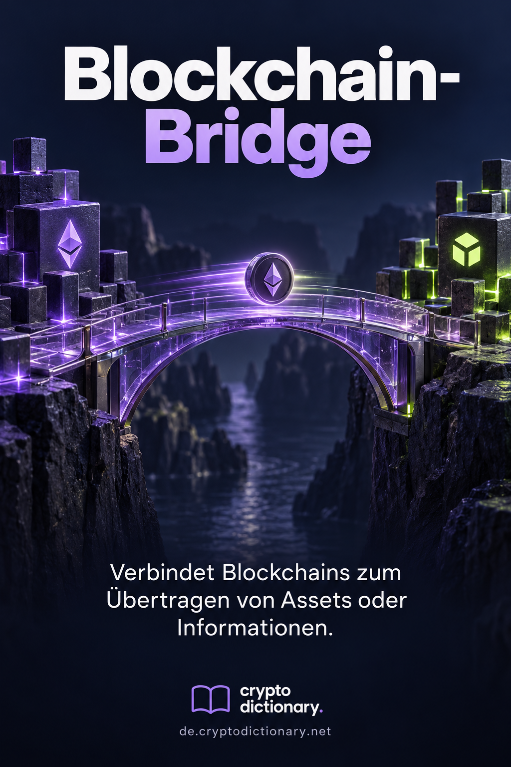 Eine gläserne Brücke verbindet zwei unterschiedliche Blockchain-Seiten für einen abstrakten Assettransfer.
