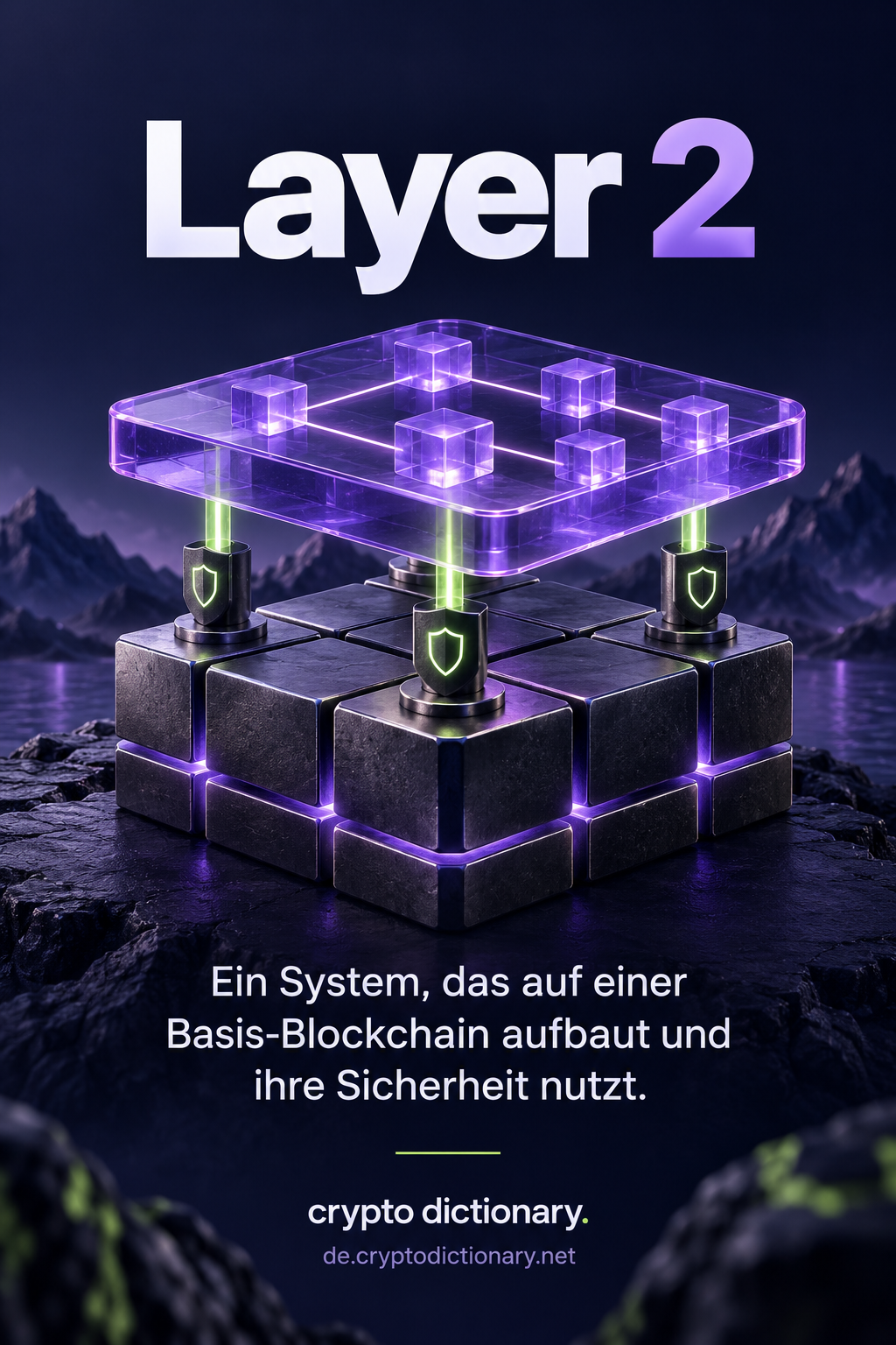 Eine zusätzliche gläserne Netzwerkschicht ruht auf einer geschützten Basis-Blockchain.