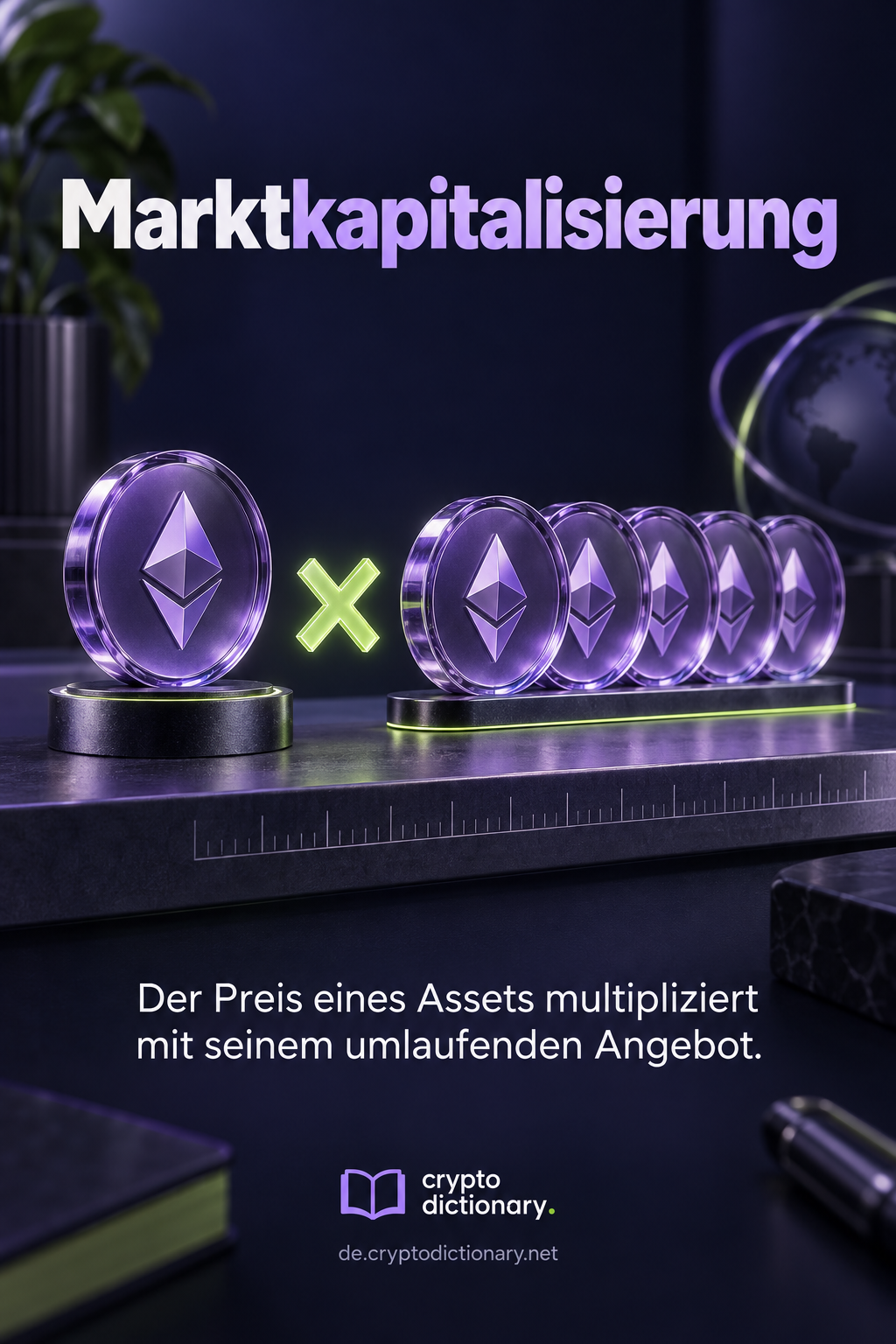 Der Preis einer Asset-Einheit wird mit mehreren umlaufenden Einheiten als Multiplikationsmotiv verbunden.