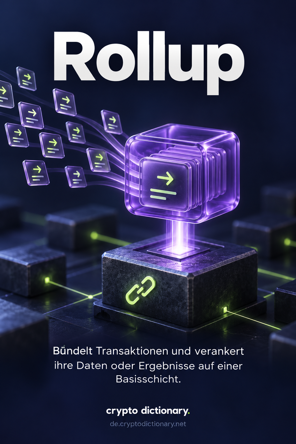 Viele einzelne Transaktionskarten werden in einem Paket gebündelt und an einer Basis-Blockchain verankert.