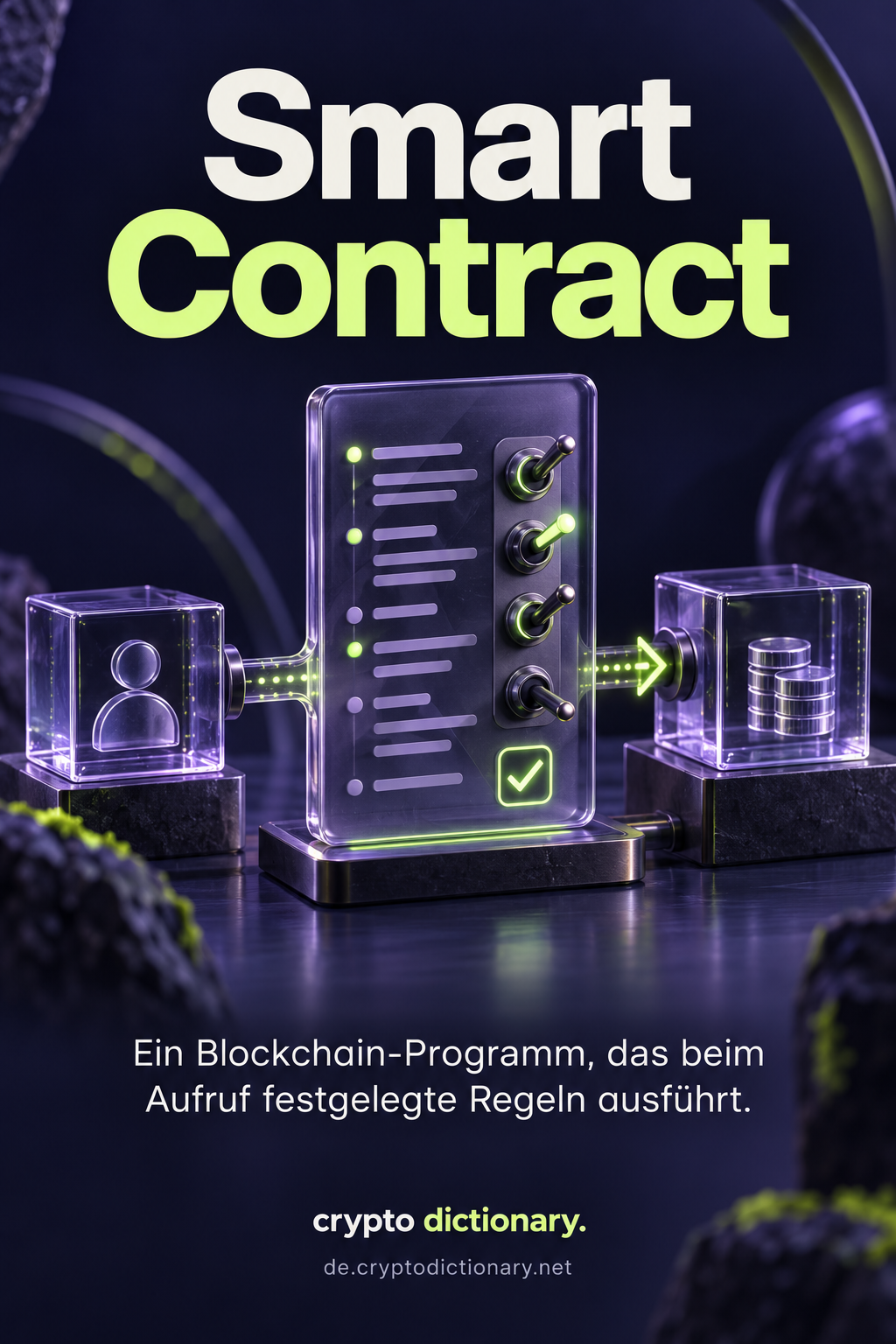 Ein gläsernes Regelpanel verarbeitet einen Eingang und leitet nach Prüfung einen Ausgang weiter.