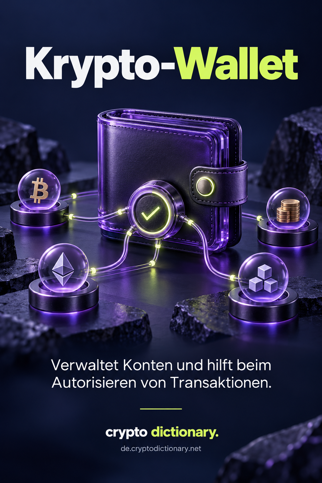 Eine violette Krypto-Wallet verbindet verschiedene Kontosymbole über einen Bestätigungsknoten.